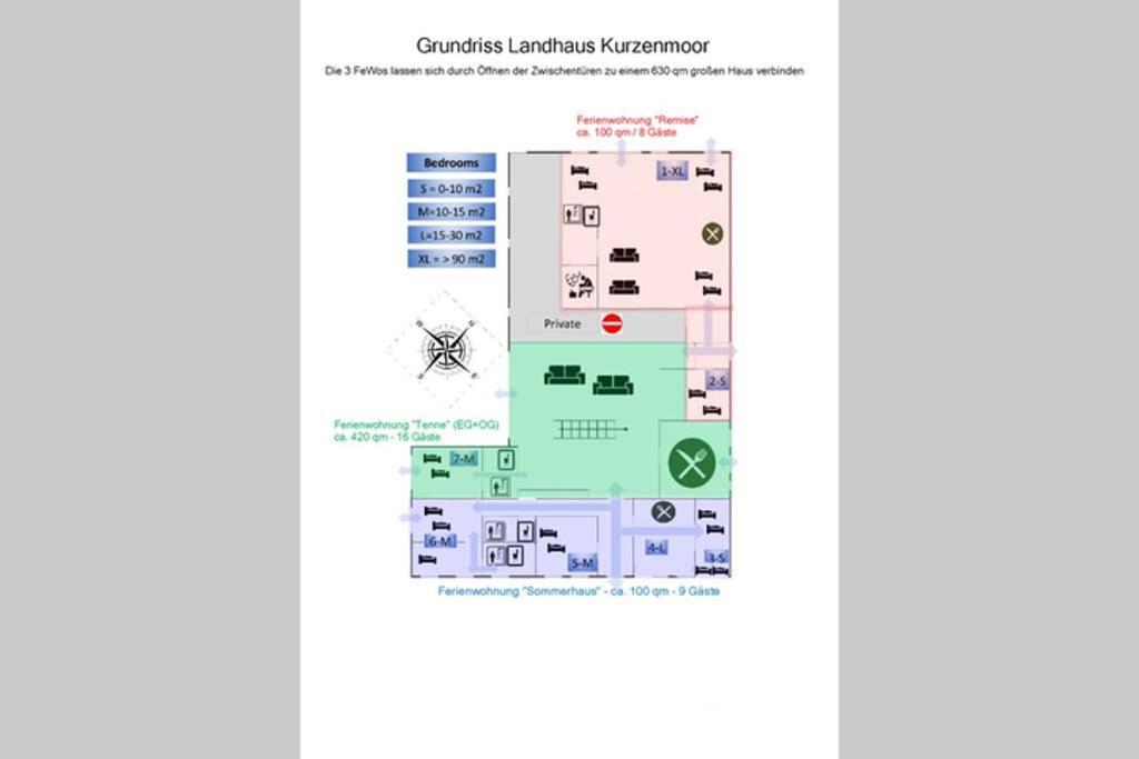 Landhaus Kurzenmoor Remise 100 Qm Seester ภายนอก รูปภาพ
